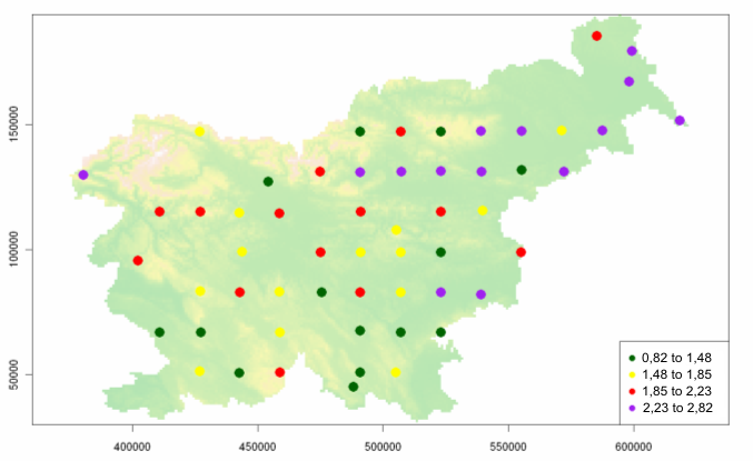 Nitrogen concentrations (%), 2006