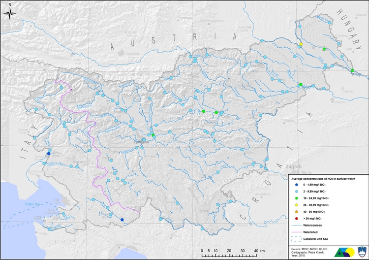 Average concentrations of nitrates (mg NO<sub>3</sub>/L) in surface watercourses, 2004-2007