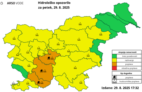 Hidrološko opozorilo