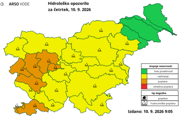 Hidrološko opozorilo