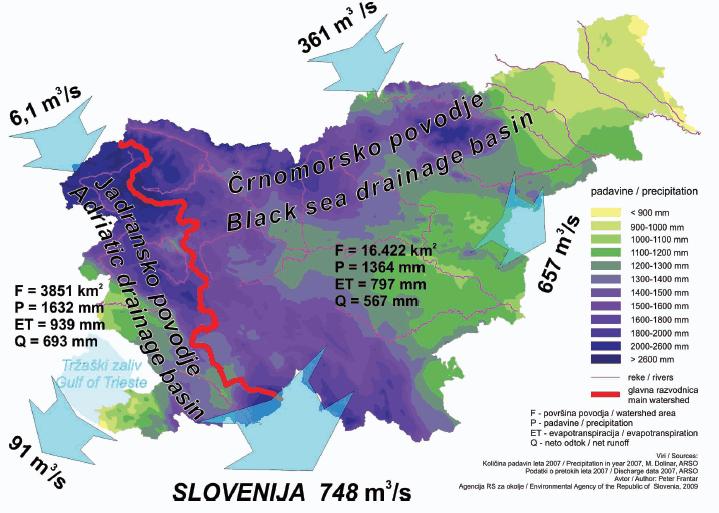 Vodnobilančni členi po povodjih v Sloveniji leta 2007
