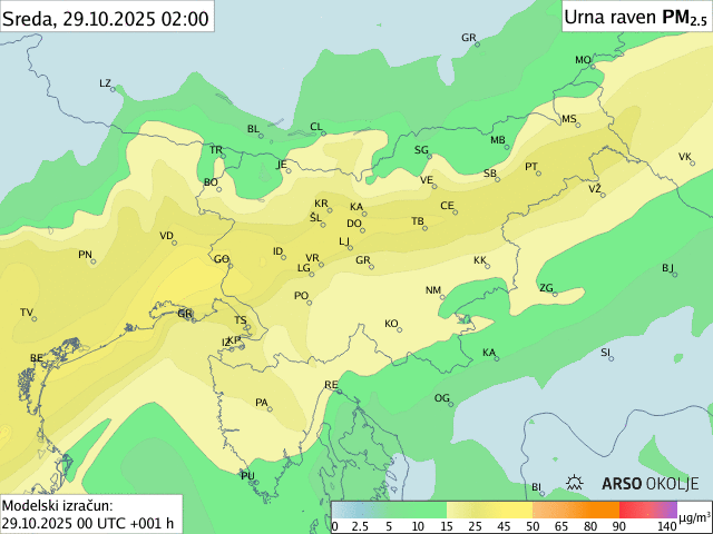 animacija delci pm 2,5